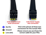 8 Pin PCIE - PSU Sleeved Cable 60cm for Corsair Modular Power Supply