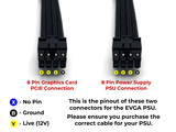 8 Pin PCIE - PSU Sleeved Cable 60cm for EVGA Modular Power Supply